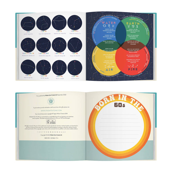Born In The 60s Memory Book | Nostalgic Milestone Gift |