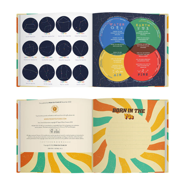 Born In The 70s Gift Book
